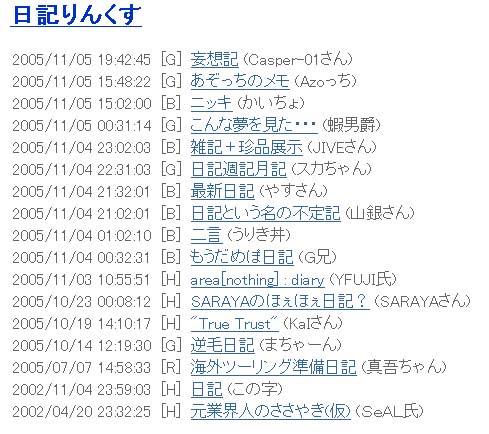 ���Ͳ���