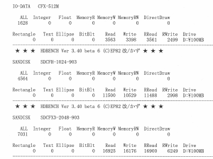 A4�ǡ����ΰ���