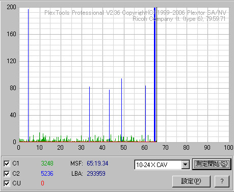 ������¬����