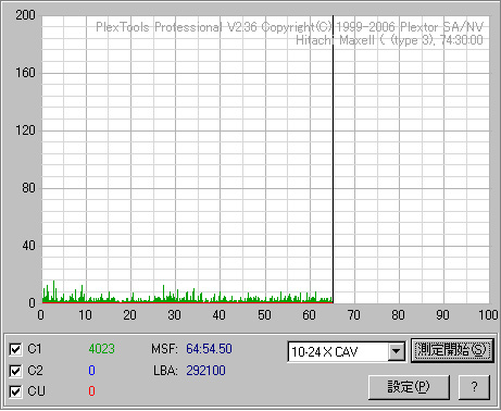 �������̾�Ķ��Ǥη��