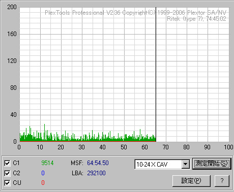 �㤦��ǥ����η��