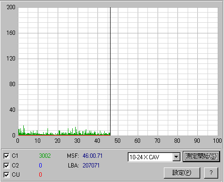 ���顼�����å�