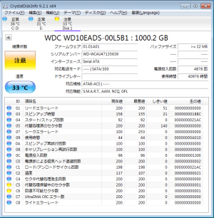 ����������ȯ��